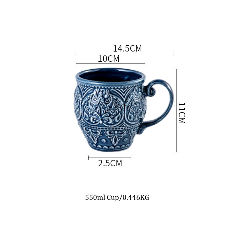 Italy : Baroque Dishware